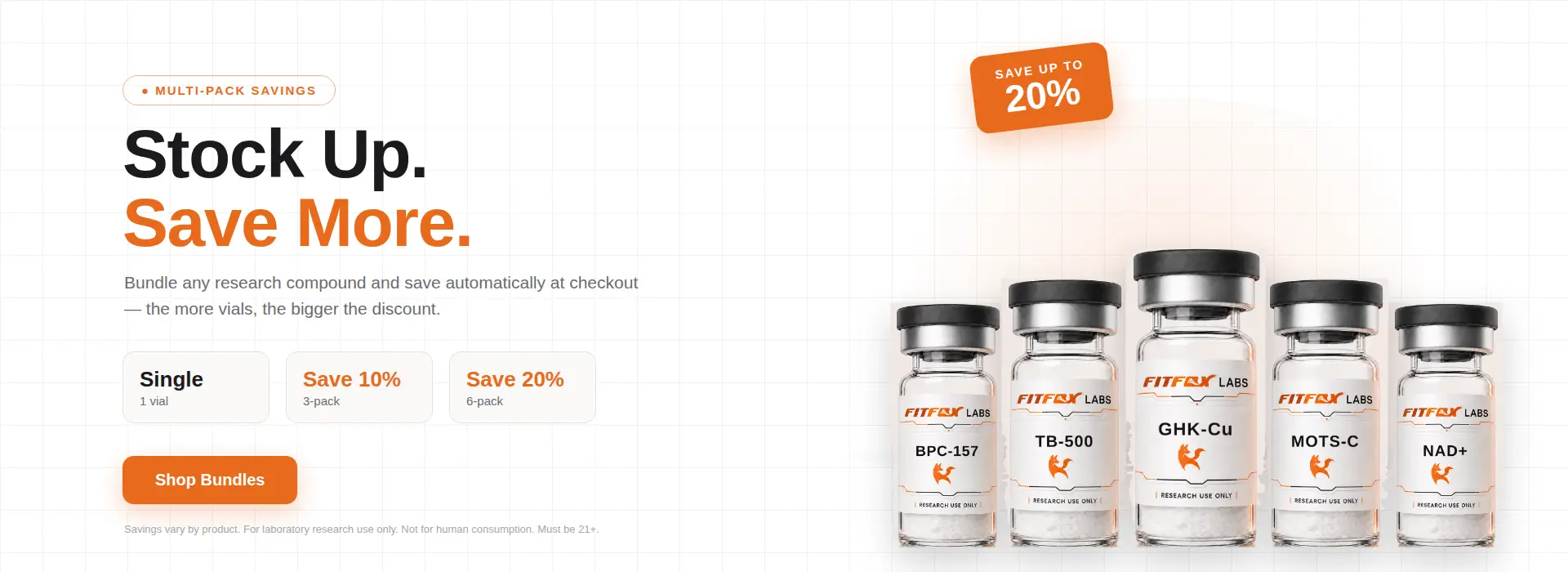 FitFox Labs research peptides banner